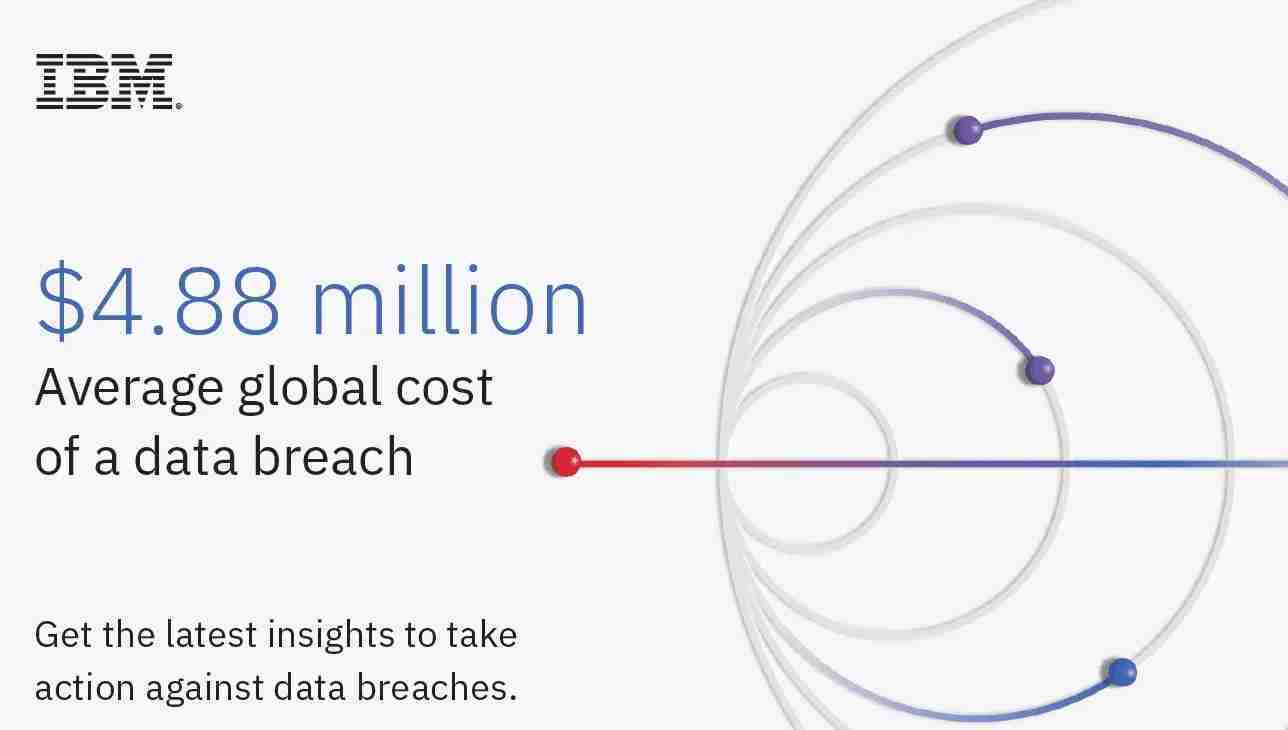 Cybersecurity, IBM report 'The average cost of each data breach in