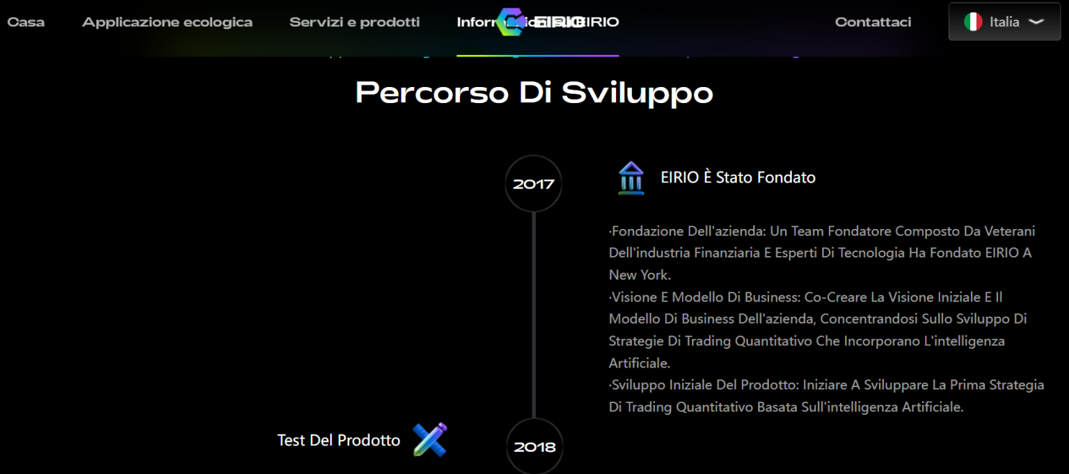 Eirio, l’eredità oscura di Tuxtop: analisi dello schema Ponzi ...
